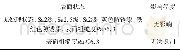 《表4 不同表面状态对偏差识别的影响Table 4 Effect of surface state on deviation Identification》