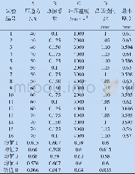 《表5 正交试验表及结果》