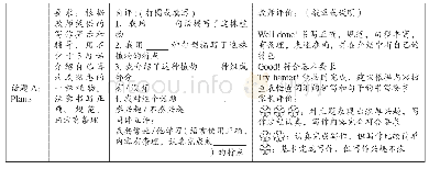 表4 内容评价表：“以趣促写”指导下的小学英语写话教学探析