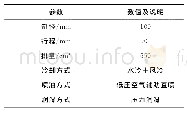 表1 试验机基本参数：活塞式航空煤油发动机冷启动性能试验