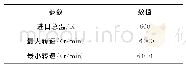 《表1 边界条件：管-隔板复合式减涡器流阻特性》