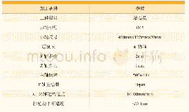 《表2 加工试验条件：大口径光学非球面超精密磨削装备与技术》