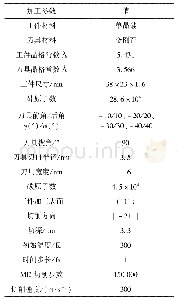 表1 工件和刀具参数：刀具前角对单晶硅超精密加工表面质量的影响