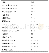 《表1 数值仿真参数：超高速干气密封扰流效应及抑扰机制》