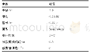 表1 共轴刚性旋翼模型参数