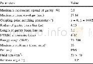 《Table 1 Major parameters of the gantry beam line》