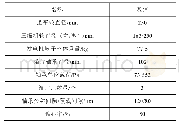 《表3 10 MW S-CO2循环电机转子及径向箔片轴承关键参数[23]》