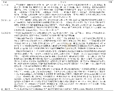 《表1 AMI急诊患者临床护理路径表》