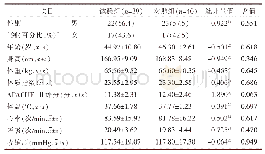 表1 两组一般资料比较（n=79)