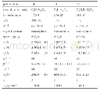 《表1 化合物10,11和12的晶胞参数》