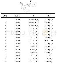 《表8 化合物D-11～D-25的结构》