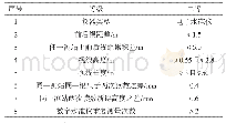 表1 二等水准测量技术要求