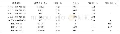 《表5 试验值与理论公式值对比表》