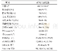 《表1 研究人群的基线特征(n=214)》