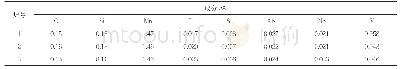 《表1 Q460C钢化学成分》