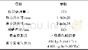 《表2 RH炉设备基本参数[4]》