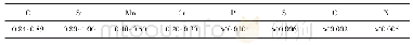 《表1 SWRS87Si-T化学成分（质量分数，%）》