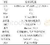 《表1 需求分析：基于ARM的车载定位系统设计与实现》