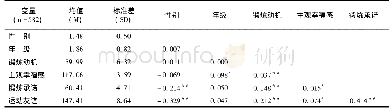 《表1 各变量的描述性统计及相关性分析 (n=582)》