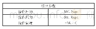 《表2：LNG工艺罐体保冷绝热结构及绝热层厚度验算》