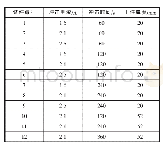 《表5 超声波冲击工艺参数》