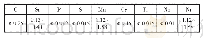 《表1 接管管座母材主要化学成分（质量分数）（%）》