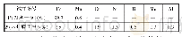 《表5 水冷壁换管施工的坡口光谱分析结果》