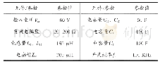 表1 准Z源cuk变换器的核心电路参数