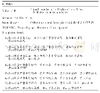 《表3 K-从分析：基于社会网络分析的市直部门政务微博情况研究——以黄山市为例》