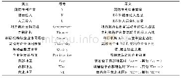 表1 变量符号及定义：中国军民融合区域创新效率及影响因素分析——基于民参军角度的随机前沿面板数据模型