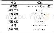 《表1 本文系统的设计参数》