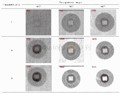 表5 不同温度载荷下铝合金座系统时实验图像