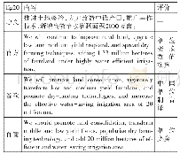 《表2 各翻译软件对于含有中国单位制的数字翻译结果》
