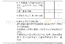 《表5 教学设计和实验过程反馈样例》