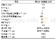 《表2 化学驱水质指标建议》