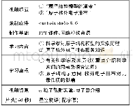 《表2 微视频“人类对原子结构模型的探索”脚本》