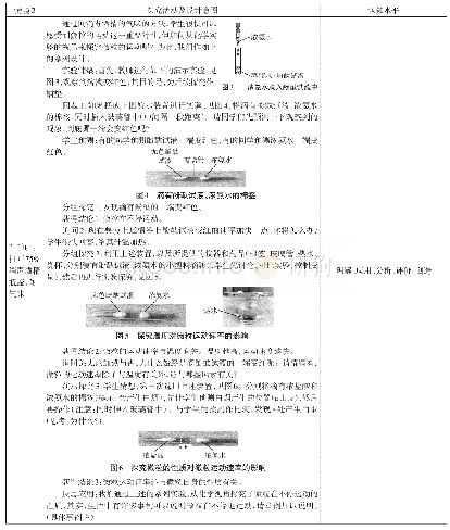 表3 基于“情境2”的探究活动及设计意图、认知水平