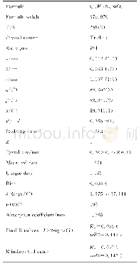 《表1 配合物1的晶体学数据》