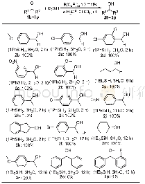 《表2 氢化硅烷参与下B(C6F5)3催化的不同取代醛酮的还原》