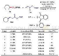 《表1 反应条件的优化a：路易斯碱-硼自由基促进的邻苯二甲酰亚胺类羧酸酯的Giese反应和Barton脱羧反应研究》