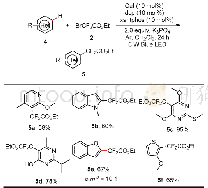 《表3 碘化亚铜催化溴二氟乙酸乙酯对杂芳烃的二氟烷基化反应a》