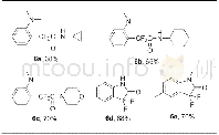 《表4 碘化亚铜催化溴二氟乙酰胺的分子间及分子内反应a》