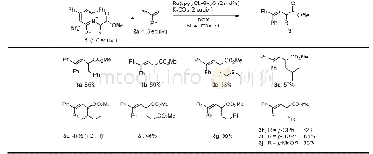 《表2 1,1-二苯乙烯(2a)和不同的氨基酸甲酯Katritzky盐的反应a,b》
