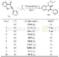《表4 反应条件优化a：自由基促进硫甲基取代的炔酮的环化反应》