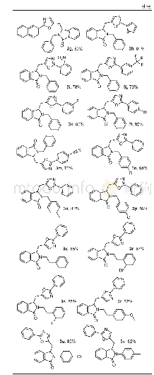 《表2 分子内环异构化/分子间酰胺化反应底物扩展》