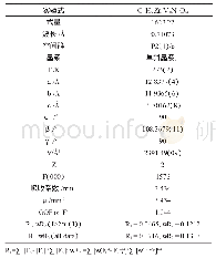 表1 化合物的晶体学数据表