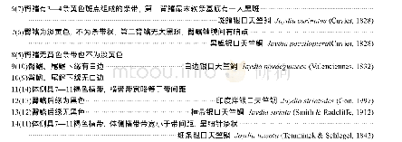 银口天竺鲷属检索表：基于形态学特征和DNA条形码对中国沿海银口天竺鲷属(Jaydia)分类研究