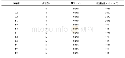 表1 海工固结锚喷管参数及固化剂推进速度Tab.1 Parameters of the nozzles and injection speeds