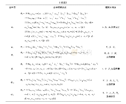 表2 合并项表达式及其相关分潮流