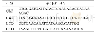 《表2 用于COI序列PCR反应的引物的序列》